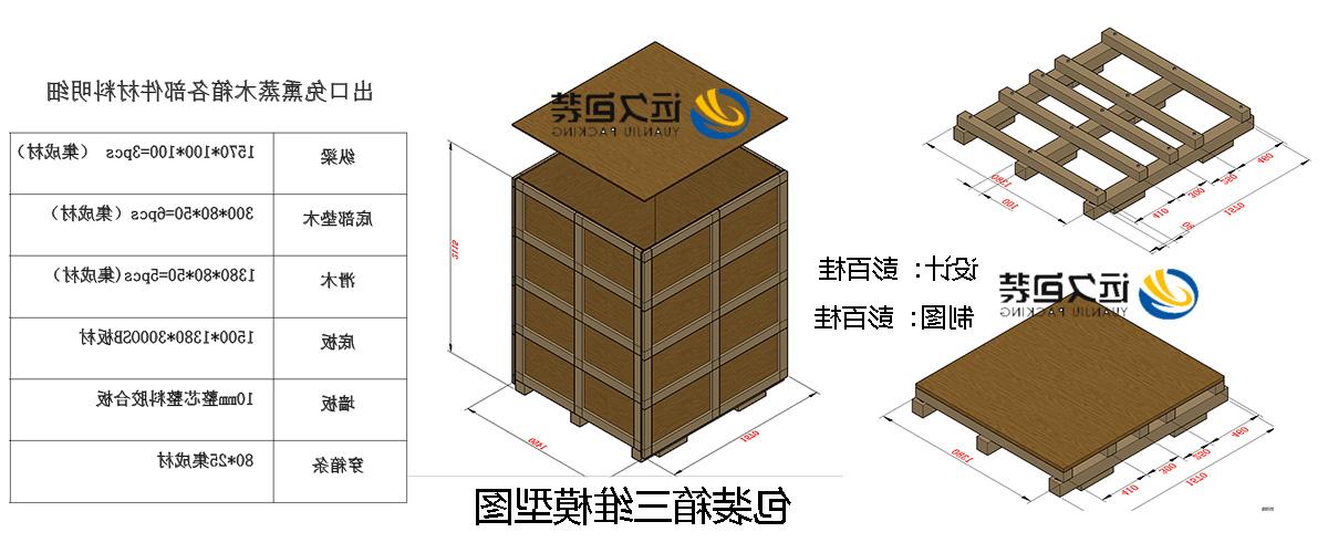 <a href='http://r.ipodspeaker.net/'>买球平台</a>的设计需要考虑流通环境和经济性